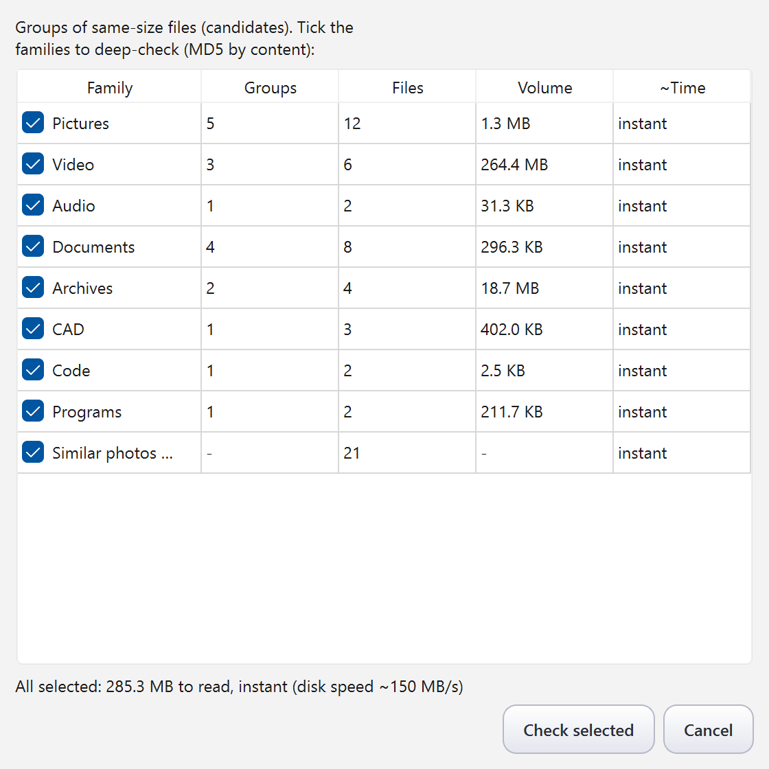 Candidate dialog with per-family time estimates